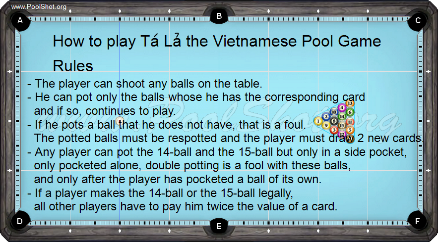 Poker Pool in Vietnam - 5